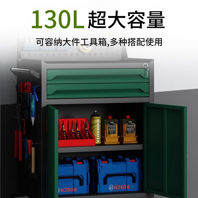 Robuster Werkzeugschrank, Blec – Workshop Tools Drawing Bewertung und Preis