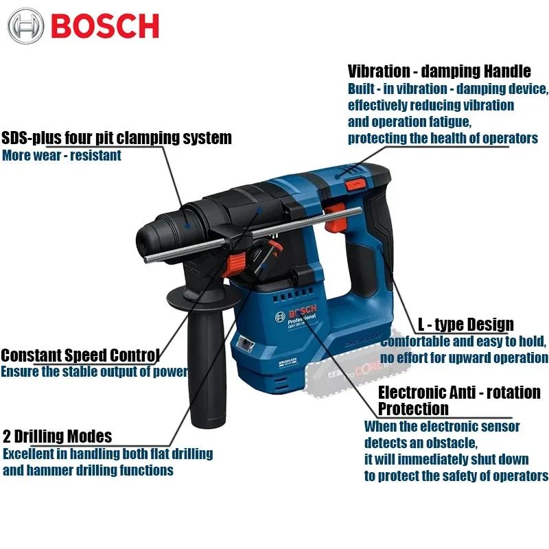 Bosch GBH 18V-18 Akku-Bohrhamm – Power Tools For Workshop Bewertung und Preis