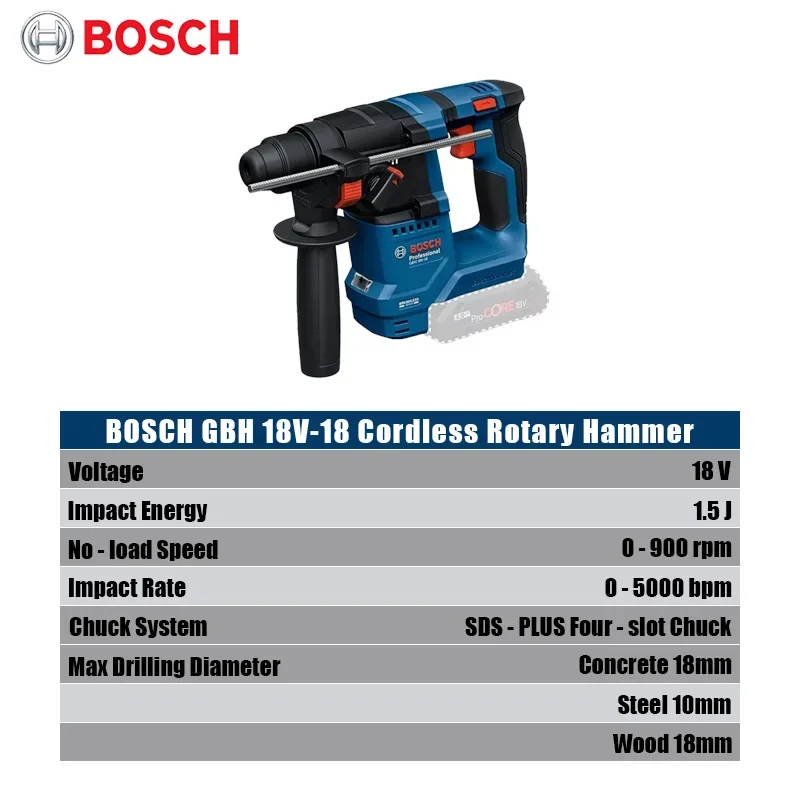Bosch GBH 18V-18 Akku-Bohrhamm – Power Tools For Workshop Bewertung und Preis